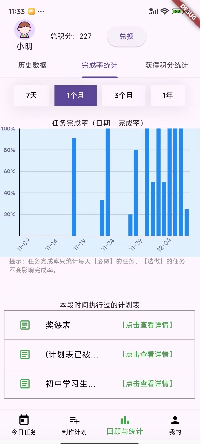 completeStat1