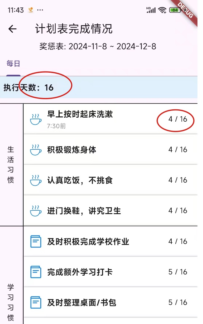 completeStat2